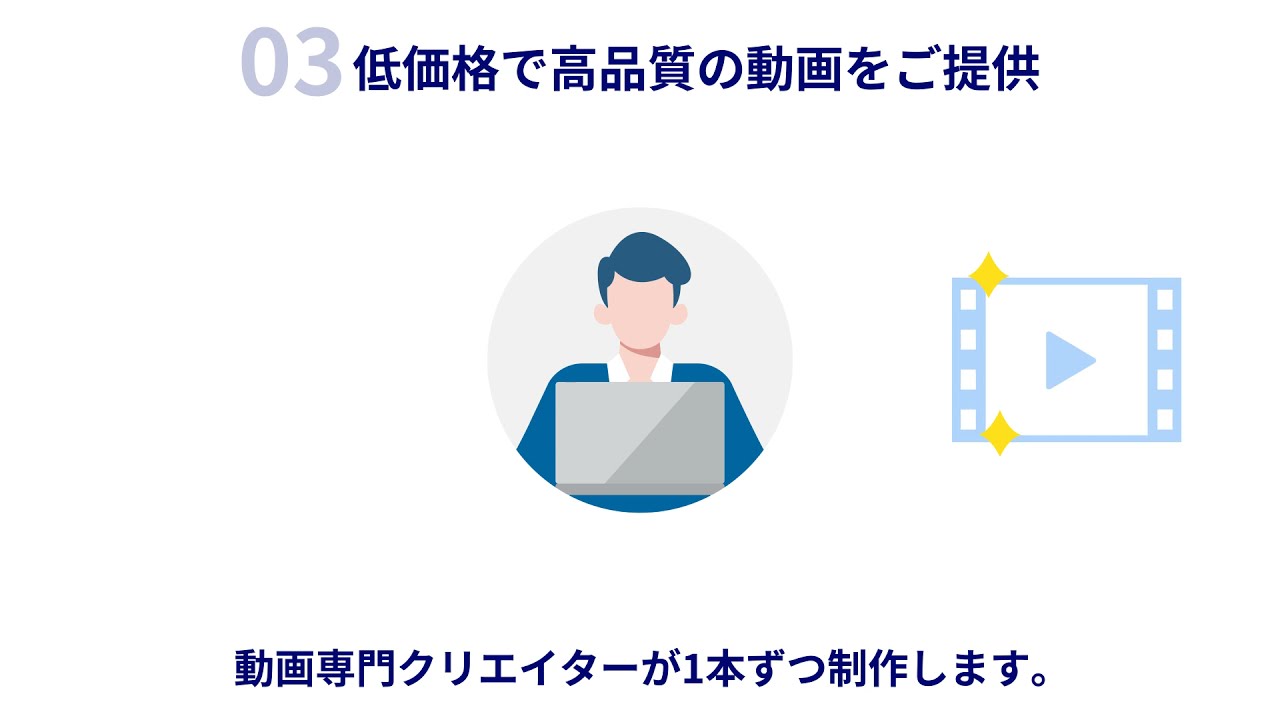 LIKEVIDEO様（1）の制作事例