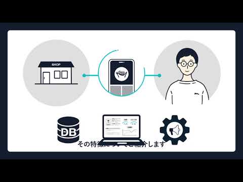 SHOP FORCE様　サービス紹介動画の制作事例