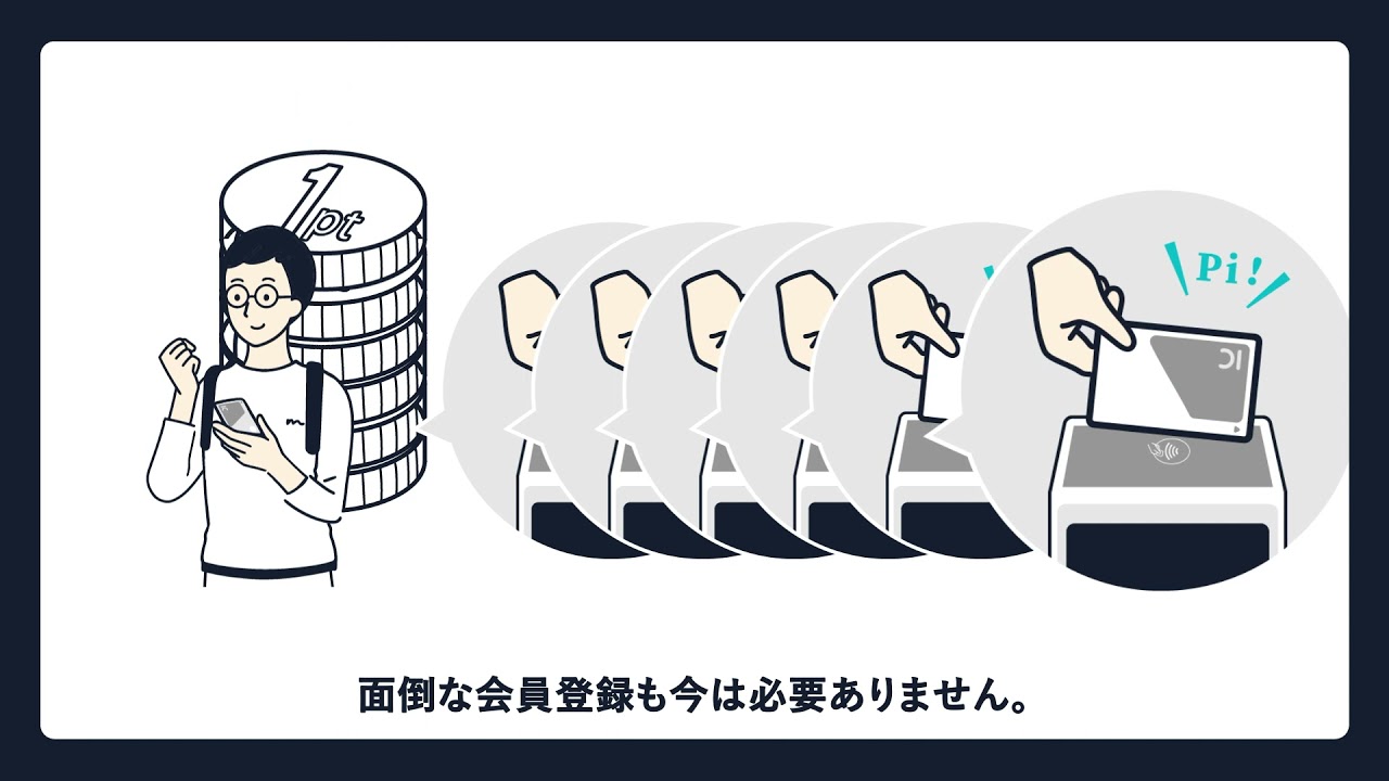 株式会社SHOPFORCE様の制作事例